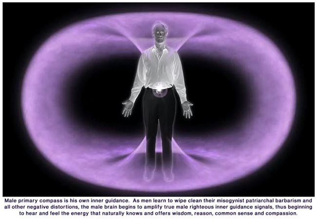 Male primary compass is his own inner guidance. As men learn to wipe clean their misogynist patriarchal barbarism and all other negative distortions, the male brain begins to amplify true male righteous inner guidance signals, thus beginning to hear and feel the energy that naturally knows and offers wisdom, reason, common sense and compassion.